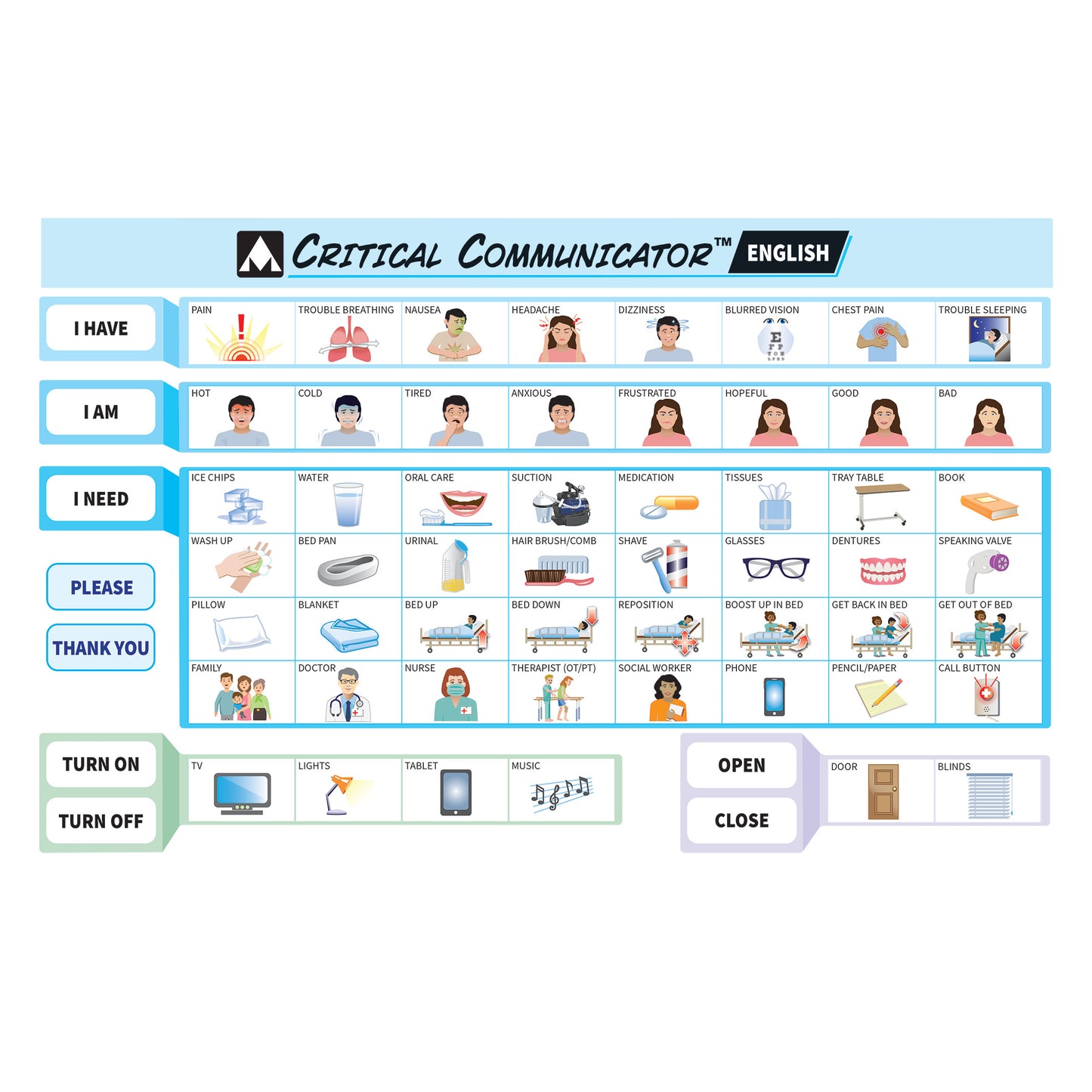 The AliMed Critical Communicator is a communication board with images and words for expressing needs, feelings, and requests.