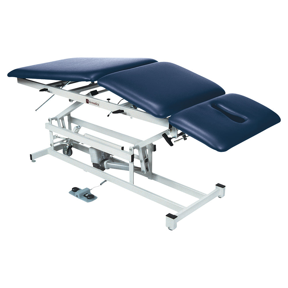 Treatment Tables