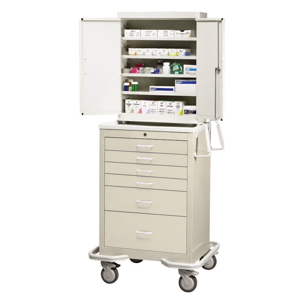 Procedure Carts