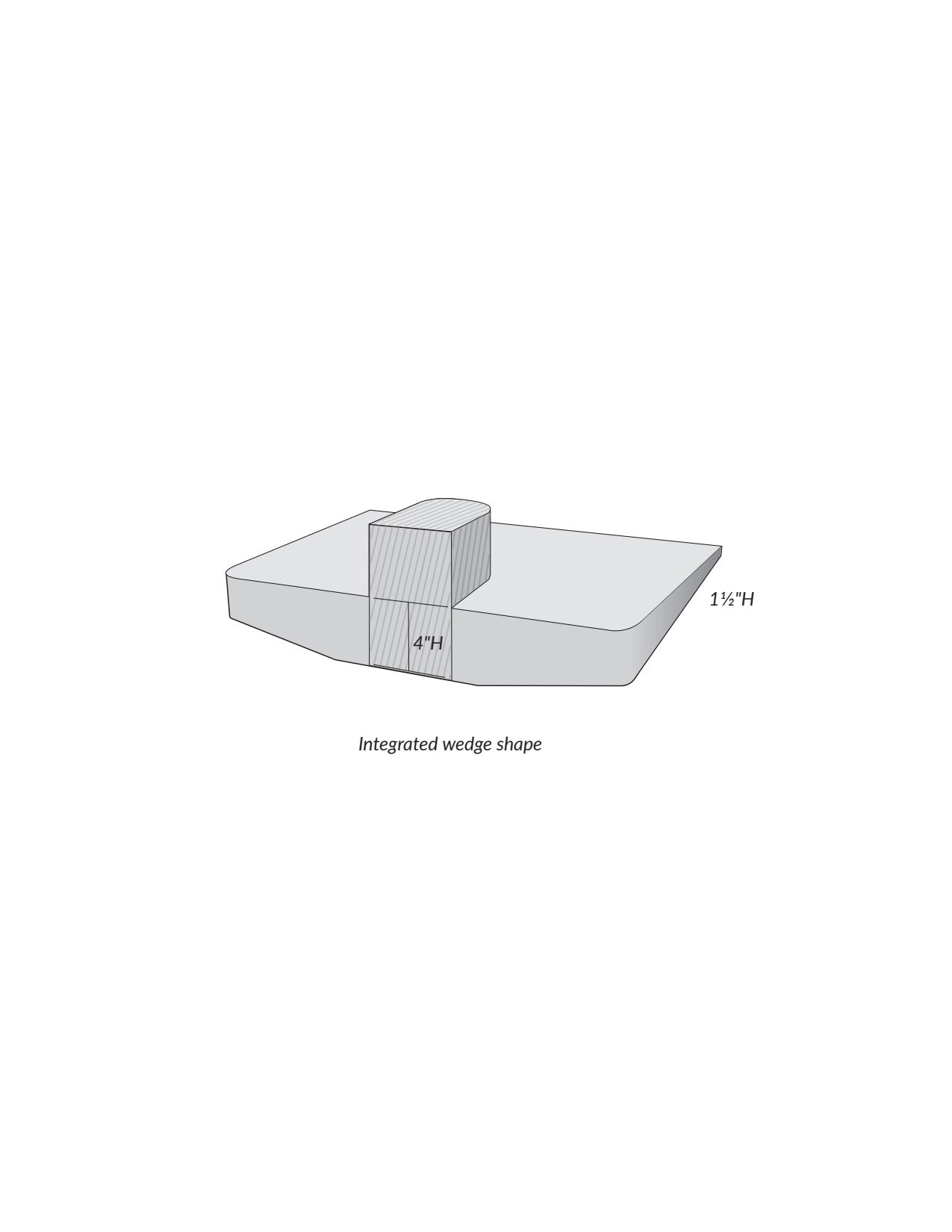AliMed® Sit-Straight™ Wheelchair Cushion with Semirigid Pommel
