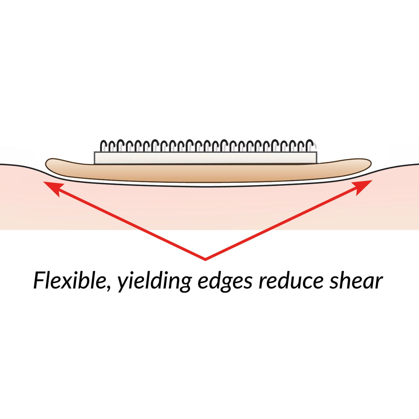 AliMed® AliStrap® Soft Positioning Strap