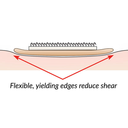 AliMed® AliStrap® Soft Positioning Strap