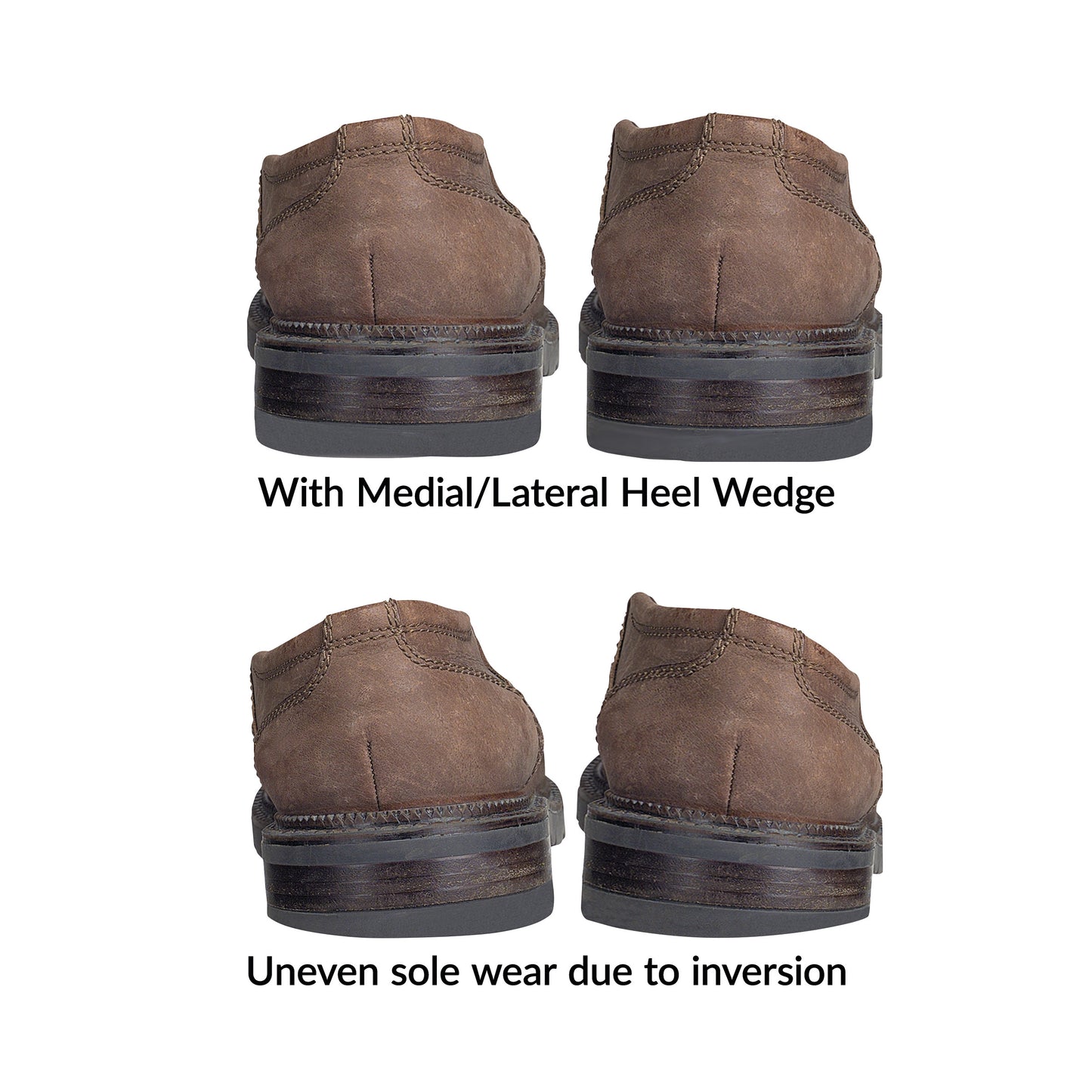 Hapad® 3/4-Length Medial/Lateral Heel Wedge