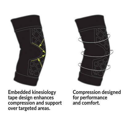 BrownMed™ Spark® Kinetic Elbow Sleeve