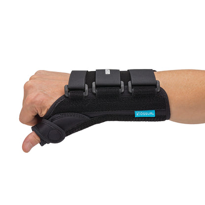 Thumb Spica Splint, Right, Medium