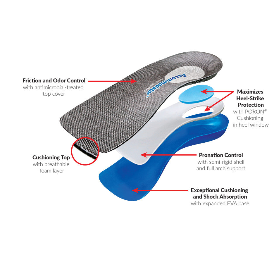 AliMed® FREEDOM® Accommodator™ 3/4-Length Semi-Rigid PRO Insole