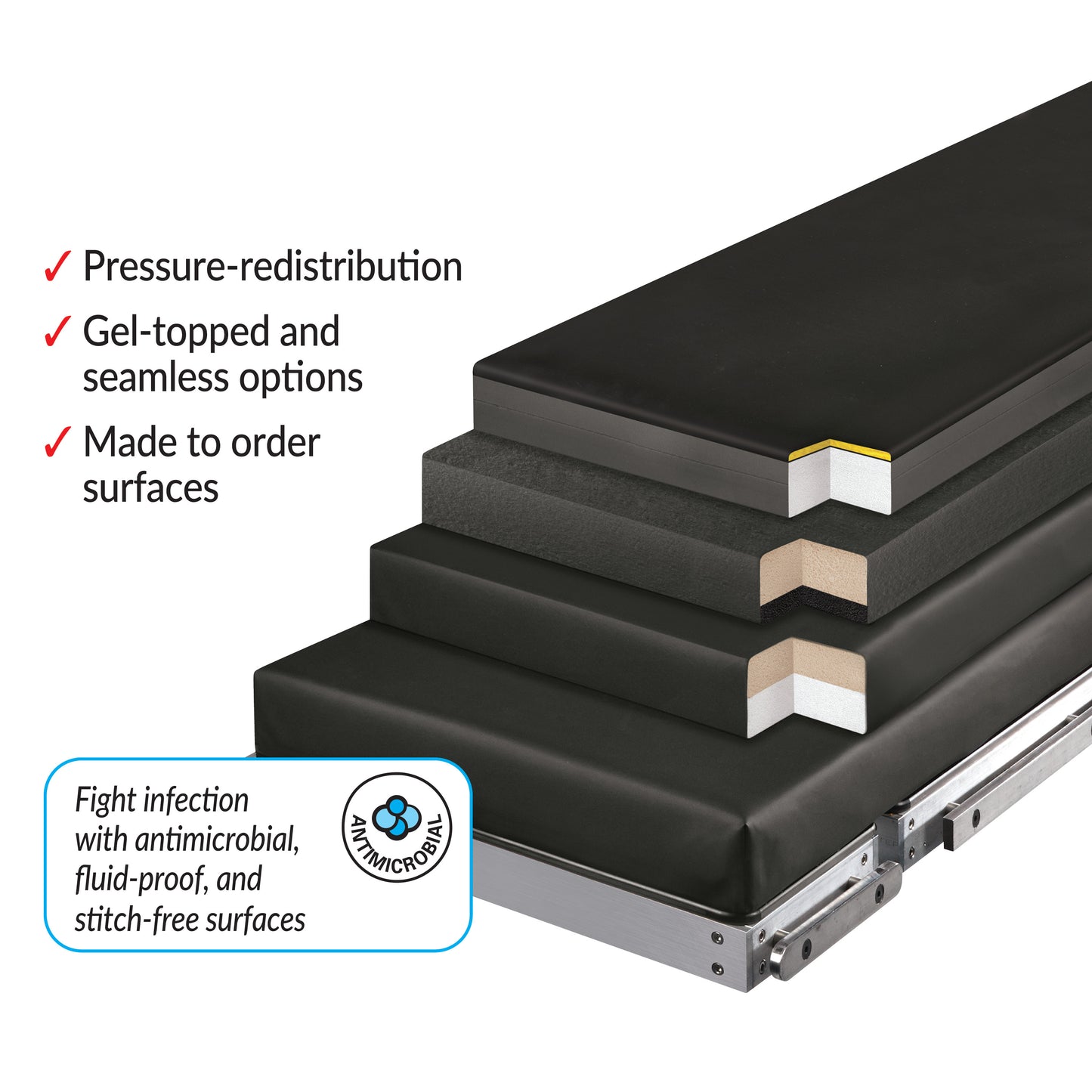 AliMed® Support Surface for Skytron 3600 Surgical Tables