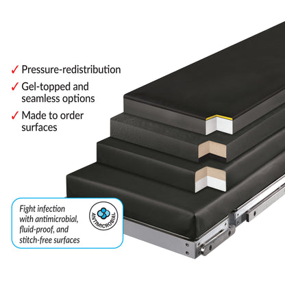 AliMed® Support Surface for Skytron 3600 Surgical Tables