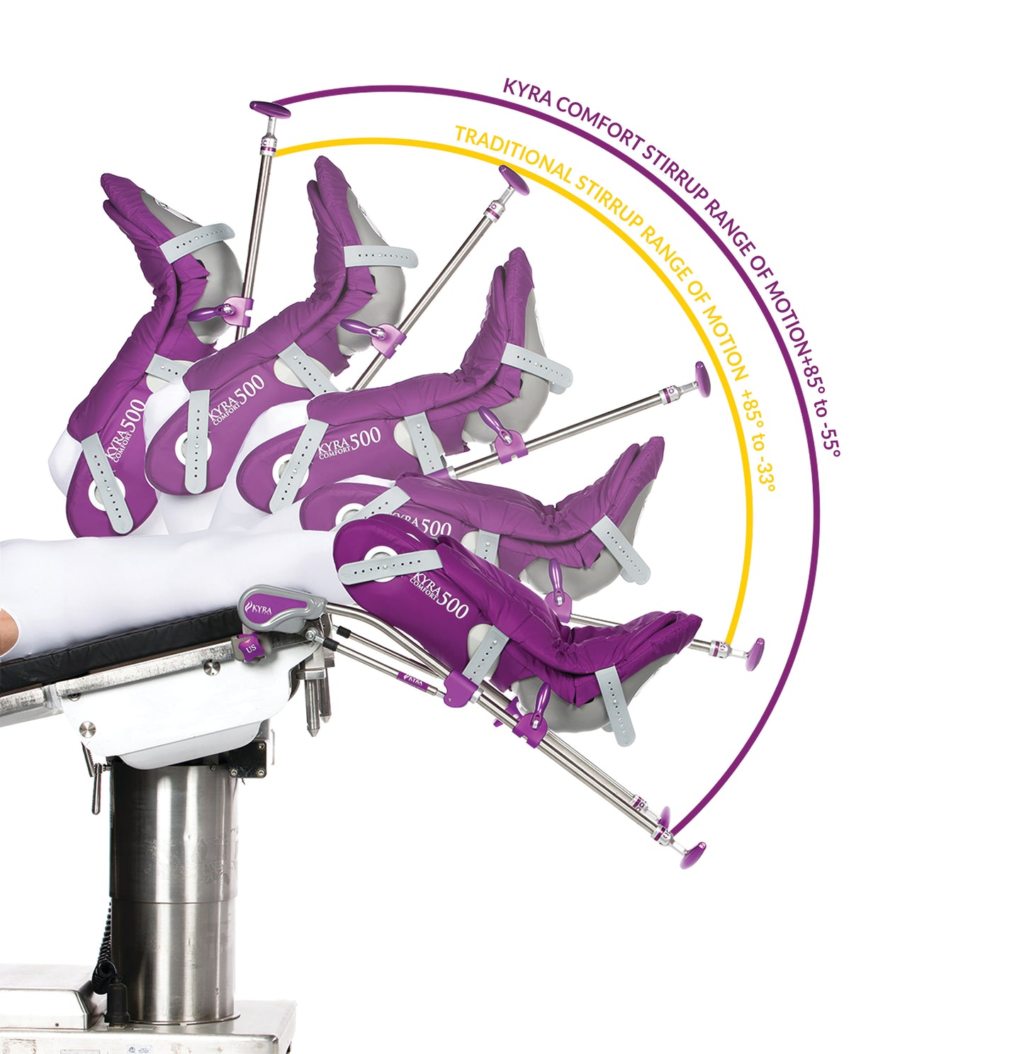 KYRA® Comfort™ 800 Lithotomy Stirrup