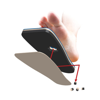 DARCO® PegAssist™ Five Size Offloading Insole System