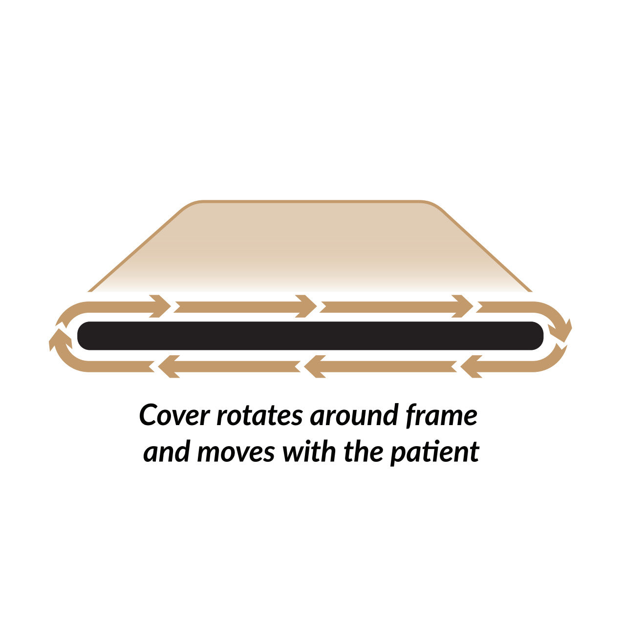 AliMed® Soft Gold Rollboard