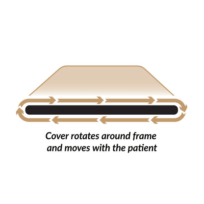 AliMed® Soft Gold Rollboard