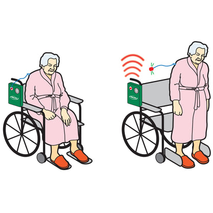 Smart Caregiver® Easy-to Use™ Lifetime Pull-String Alarm