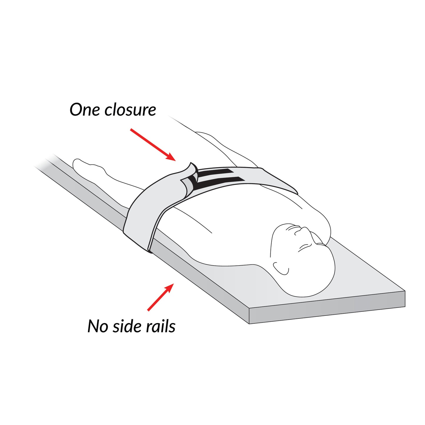Universal Body Strap, Two Closures, 5"W x 65"L