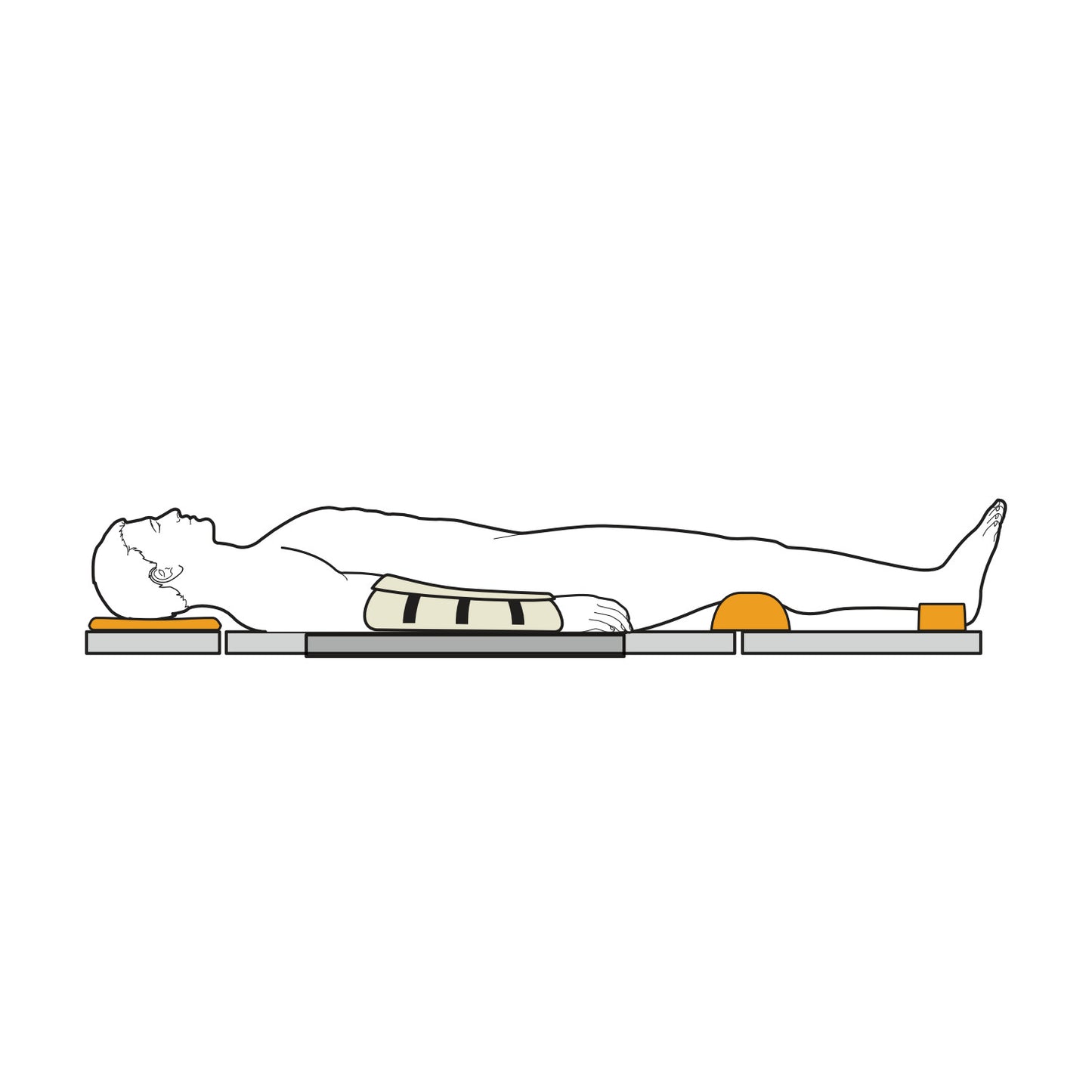 AliMed® AliGel™ Cardiovascular Positioning Set