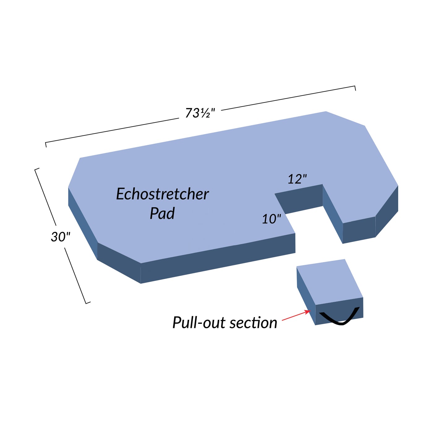 Echostretcher Pad, Blue, 2 Piece/Set