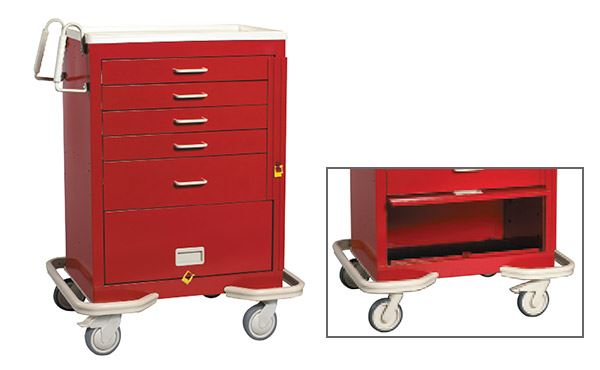 panels medical cart